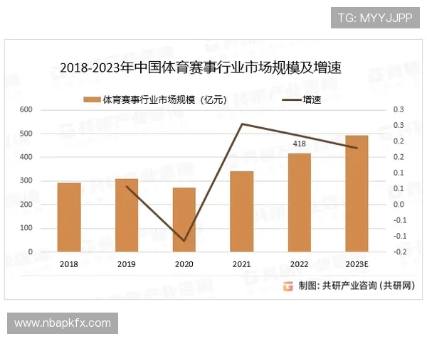 中欧体育官网分析：中欧体育市场的现状、挑战与未来发展趋势