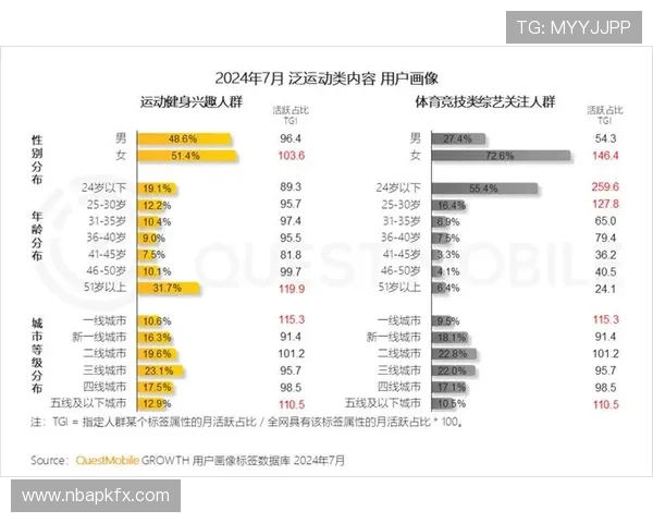 博万体育手机娱乐推动体育娱乐产业链升级,促进体育文化的广泛传播 博万体育手机娱乐推动体育娱乐产业链升级,促进体育文化的广泛传播