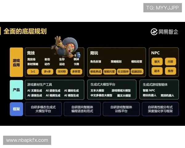 爱游戏官网平台引入智能推荐系统提升个性化游戏推荐效果