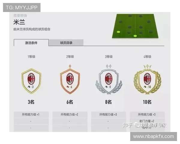 米兰体育网址为用户提供的米兰足球相关的周边商品购买指南