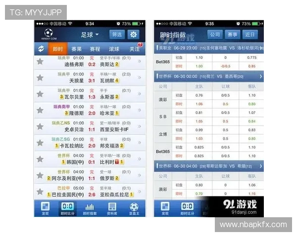 球探比分即时足球比分体球网女满足女性用户多样化的足球赛事信息需求