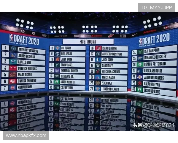 NBA看球通：详细介绍NBA比赛直播的最新技术和观看体验优化技巧