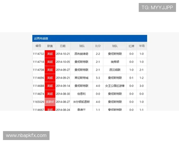 十大在线买球网址大全，涵盖足球篮球等多种体育项目投注平台推荐