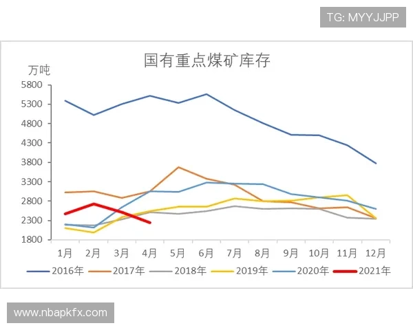 皇冠竞猜登录入口在哪解析官方登录渠道变化及安全登录技巧,保障玩家账号安全与顺畅登录体验