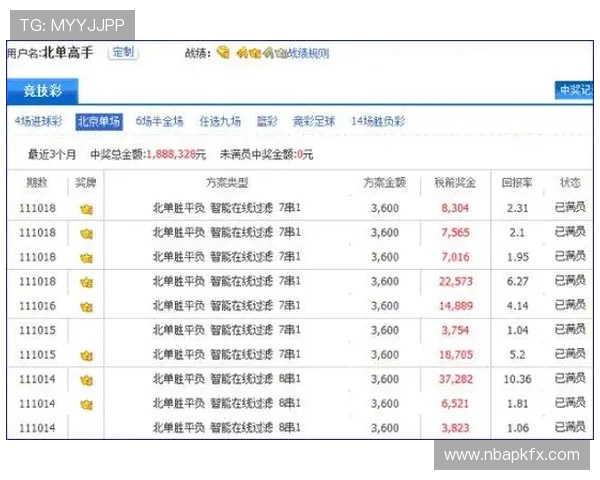 体育竞技彩票竞彩最新玩法介绍及投注技巧助你轻松赢取大奖 体育竞技彩票竞彩最新玩法介绍及投注技巧助你轻松赢取大奖